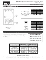 Предварительный просмотр 3 страницы BAPI BAPI-Stat Quantum Series Installation & Operating Instructions Manual