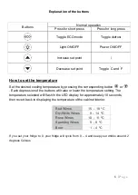 Предварительный просмотр 6 страницы BAR FRIDGES JC132B Operation Manual