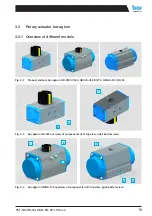 Предварительный просмотр 19 страницы bar agturn GD-032 Operating Manual