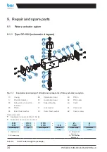 Предварительный просмотр 34 страницы bar agturn GD-032 Operating Manual