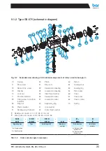 Предварительный просмотр 35 страницы bar agturn GD-032 Operating Manual