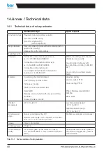 Предварительный просмотр 40 страницы bar agturn GD-032 Operating Manual