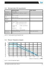 Предварительный просмотр 41 страницы bar agturn GD-032 Operating Manual