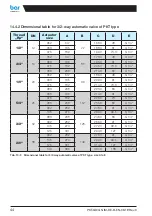 Предварительный просмотр 44 страницы bar agturn GD-032 Operating Manual