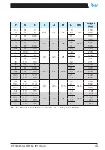 Предварительный просмотр 45 страницы bar agturn GD-032 Operating Manual