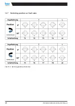 Предварительный просмотр 48 страницы bar agturn GD-032 Operating Manual