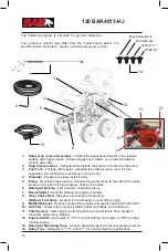 Предварительный просмотр 14 страницы bar BAR4013-HJ User Manual