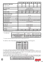 Preview for 7 page of bar Comet AW Series Assembly, Operation And Maintenance Instructions