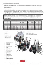 Preview for 4 page of bar SMART INOX Use And Maintenance Manual