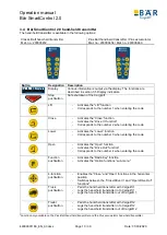 Preview for 11 page of bar SmartControl 2.0 Operation Manual