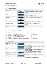 Preview for 13 page of bar SmartControl 2.0 Operation Manual