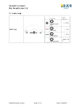 Preview for 16 page of bar SmartControl 2.0 Operation Manual