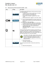 Preview for 25 page of bar SmartControl 2.0 Operation Manual