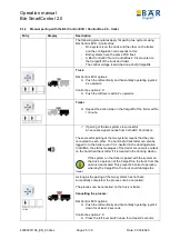 Preview for 26 page of bar SmartControl 2.0 Operation Manual