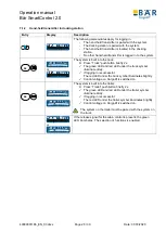 Preview for 29 page of bar SmartControl 2.0 Operation Manual