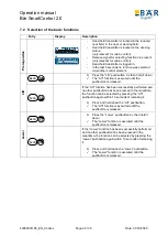 Preview for 30 page of bar SmartControl 2.0 Operation Manual