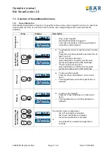 Preview for 32 page of bar SmartControl 2.0 Operation Manual