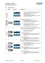 Preview for 34 page of bar SmartControl 2.0 Operation Manual