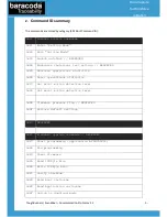 Preview for 5 page of Baracoda All in One Printer Communication Protocol Manual