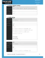 Предварительный просмотр 10 страницы Baracoda All in One Printer Communication Protocol Manual