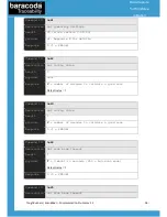 Preview for 18 page of Baracoda All in One Printer Communication Protocol Manual