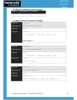 Preview for 28 page of Baracoda All in One Printer Communication Protocol Manual