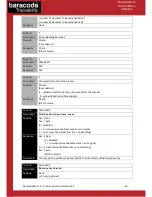 Предварительный просмотр 16 страницы Baracoda Pencil 2 Communication Protocol Manual