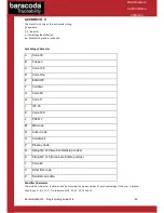 Предварительный просмотр 36 страницы Baracoda Pencil 2 Programming Manual