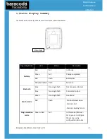 Preview for 9 page of Baracoda ScanWear User Manual