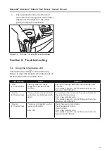 Предварительный просмотр 13 страницы baracuda Captura EM14 Series Owner'S Manual