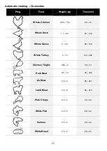 Предварительный просмотр 12 страницы Barazza 1FEVEVCN Instruction Manual