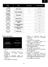 Предварительный просмотр 49 страницы Barazza 1FEVGVC Instruction Manual