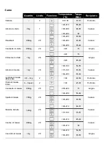 Предварительный просмотр 67 страницы Barazza 1FEVGVC Instruction Manual