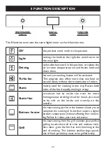 Предварительный просмотр 24 страницы Barazza 1FICN9E Instruction Manual