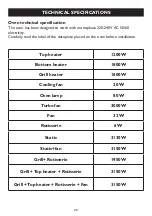 Предварительный просмотр 26 страницы Barazza 1FICN9E Instruction Manual