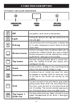 Предварительный просмотр 27 страницы Barazza 1FICN9E Instruction Manual