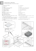 Предварительный просмотр 11 страницы Barazza 1FVAP IO Series Instruction Manual