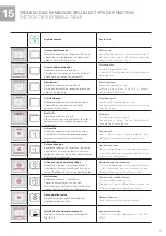 Предварительный просмотр 25 страницы Barazza 1FVAP IO Series Instruction Manual