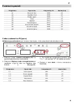 Предварительный просмотр 49 страницы Barazza 1FVCFY Instruction Manual