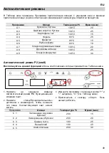 Предварительный просмотр 121 страницы Barazza 1FVCFY Instruction Manual