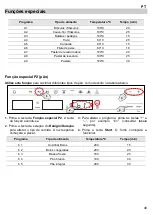 Предварительный просмотр 193 страницы Barazza 1FVCFY Instruction Manual