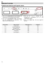 Предварительный просмотр 232 страницы Barazza 1FVCFY Instruction Manual