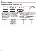 Предварительный просмотр 266 страницы Barazza 1FVCFY Instruction Manual