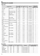 Предварительный просмотр 272 страницы Barazza 1FVCFY Instruction Manual