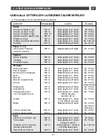 Preview for 27 page of Barazza 1MCBFN User Manual