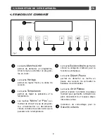 Preview for 77 page of Barazza 1MCBFN User Manual