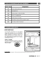 Preview for 99 page of Barazza 1MCBFN User Manual