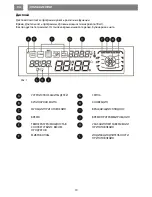 Preview for 145 page of Barazza 1MCBFN User Manual