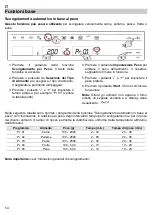 Предварительный просмотр 54 страницы Barazza 1MCFY Instructions For Use Manual