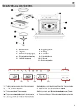 Предварительный просмотр 89 страницы Barazza 1MCFY Instructions For Use Manual